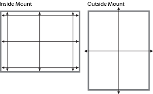 Skylight window measurement