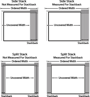 stackback mounting